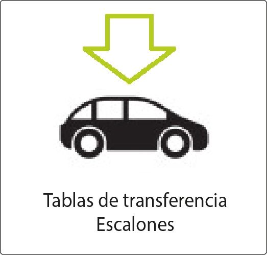 acceder al vehiculo